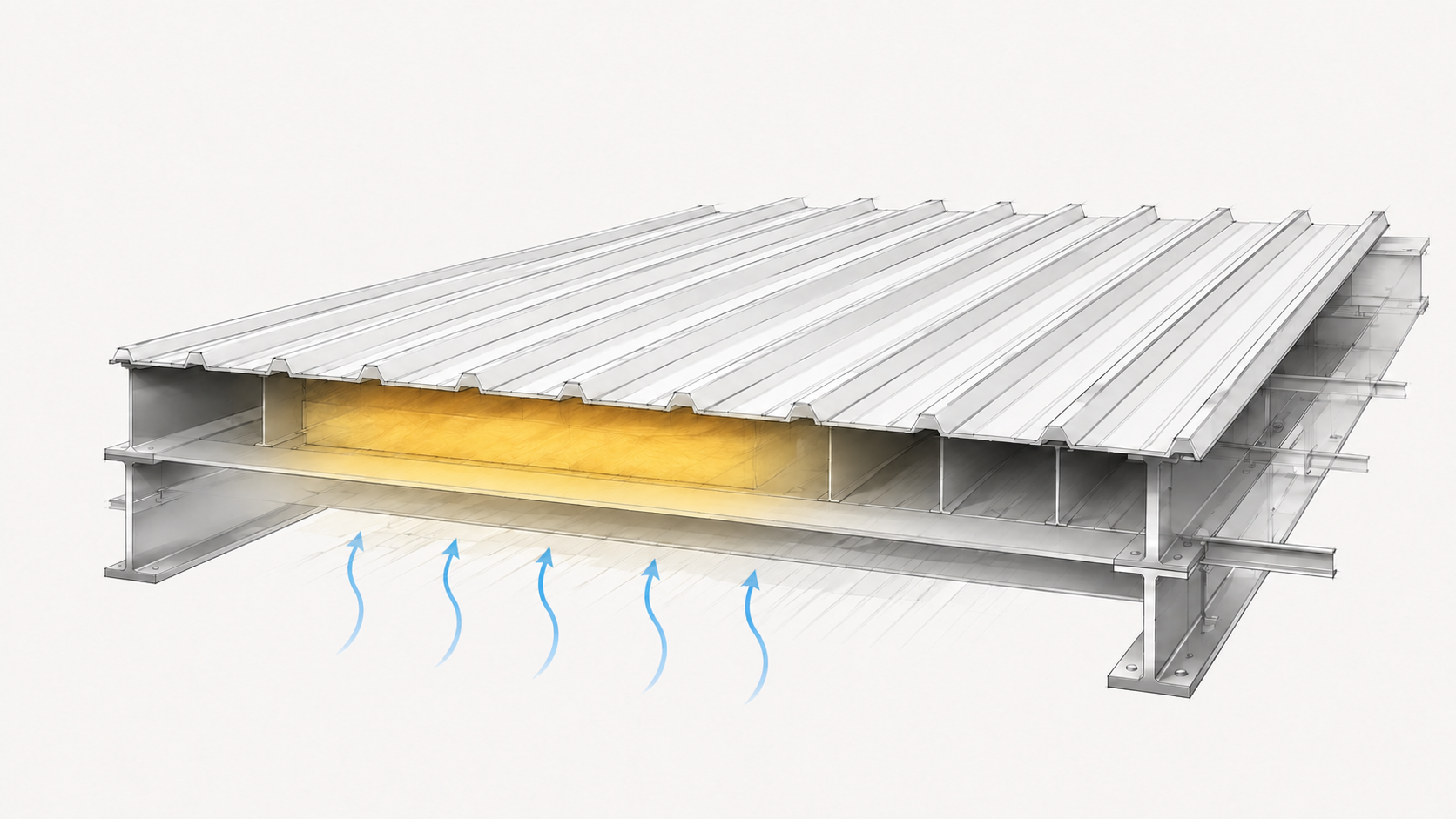 Diagrama de uma cobertura metálica recebendo radiação solar e transferindo calor para o ambiente interno